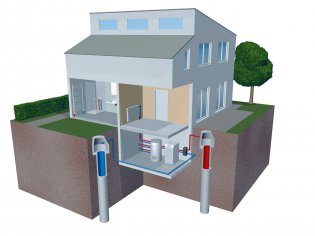 Использование геотермальных насосов для отопления дома