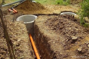 Смотровые колодцы канализации: как они устроены и для чего предназначены